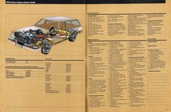 1981 Buick Full Line Prestige-64-65.jpg